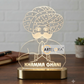 Laser Engraving Khamma Ghani