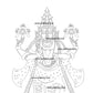 2D Modern Art Matsya Avatar (Vishnu Dashavatara)